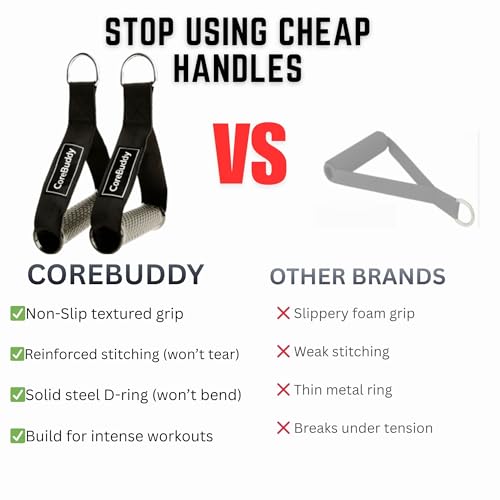 Heavy Duty Resistance Band Handles 2 Pack with Non-Slip Grip & Carry Pouch