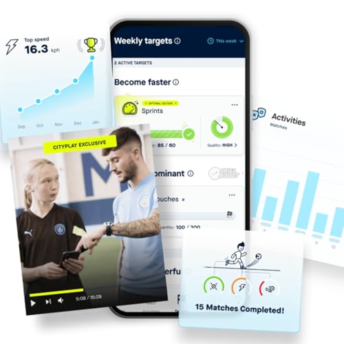 CITYPLAY Smart Soccer Tracker for Cleats (Size 1.5-10.5 M) - Youth Training Sensor