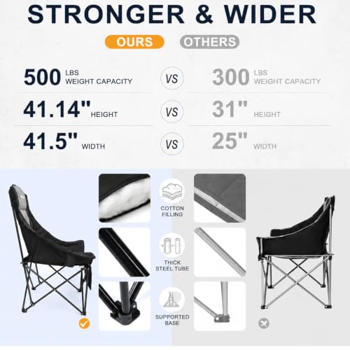 OttoCamp 1 Pack Oversized Padded Camping Chairs for Adults - Foldable & Water-Resistant