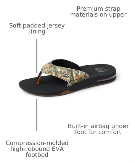 Mens Reef Fanning Sandals - Tree Camo, Water-Friendly, Arch Support