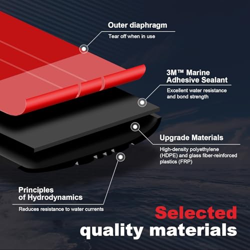 6FT Fiberglass & Aluminum Keel Guard for Boats Up to 18FT - Black, Self-Adhesive