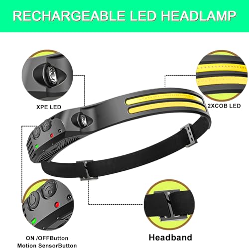 Rechargeable LED Headlamp 230° Wide Beam 6 Modes for Work Hiking Camping - Variation of THIS listing