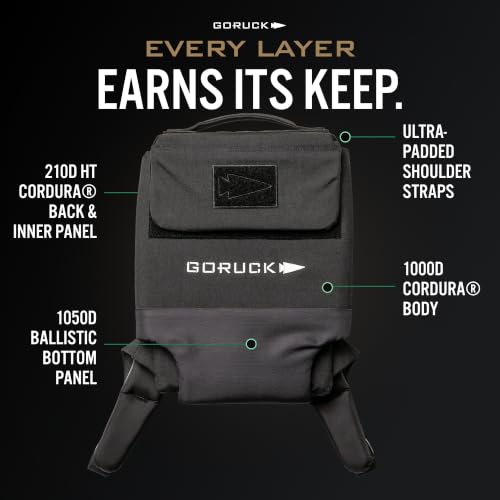 GORUCK Ruck Plate Carrier 3.0 Weighted Rucking Backpack - Black