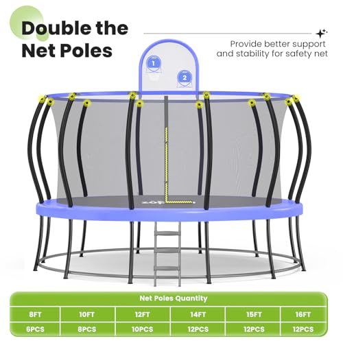 Zupapa 14FT Sky Blue Trampoline with Safety Enclosure & Ladder - 1800LBS Capacity