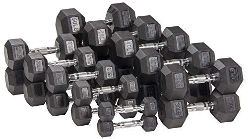 35 lbs Pair Rubber-Coated Hex Dumbbells - Signature Fitness Hand Weights for Home Gym
