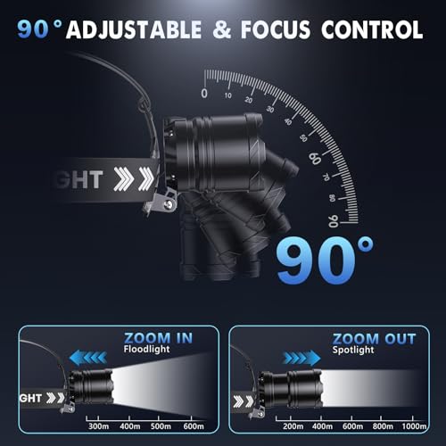 Rechargeable LED Headlamp 2 Pack - Super Bright, 5 Modes, Zoomable, Waterproof, Black