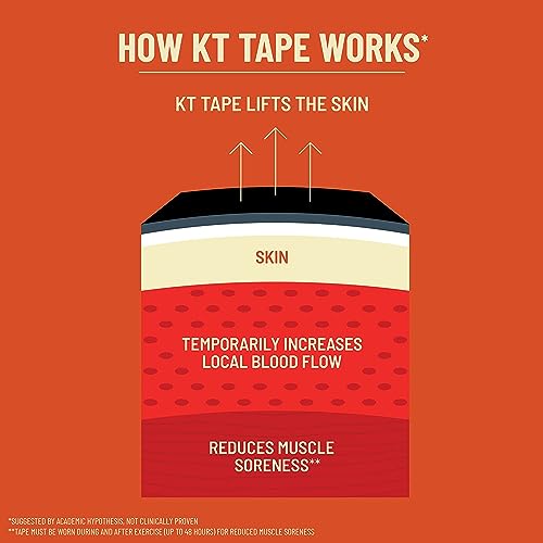 KT Tape PRO Synthetic Elastic Kinesiology Athletic Tape - 150 Precut Strips, Stealth Beige