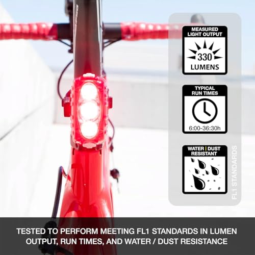 NiteRider Omega 330 EVO Bike Tail Light with NiteLink Wireless Technology