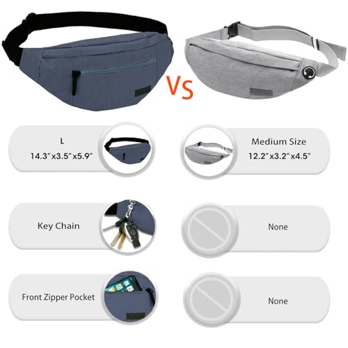 Dim Grey Large Fanny Pack for Men Women with 4 Zipper Pockets - Adjustable Crossbody Sling Bag
