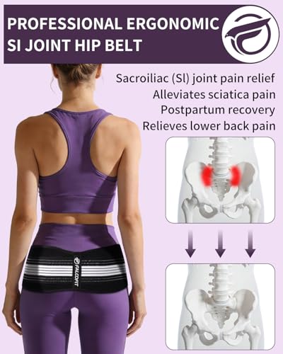 Large Sacroiliac Pelvic Support Belt for Men Women Sciatica Hip Pain Relief