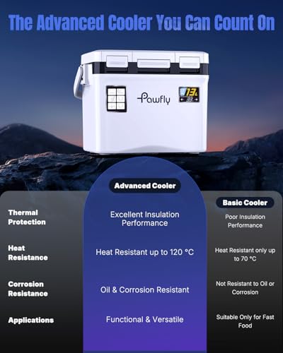 13 Quart Live Bait Cooler with Rechargeable Aerator - Leak-Proof Fish Livewell for Boat and Fishing