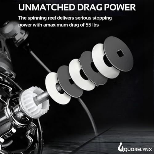 Saltwater Surf Reel 14000 Size, 61LB Max Drag, 6+1 Ball Bearings - QUORELYNX