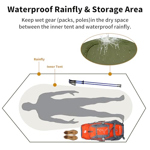 Ultralight Pop Up Bivy Tent for Camping & Hiking - Army Green, Waterproof, 1 Person