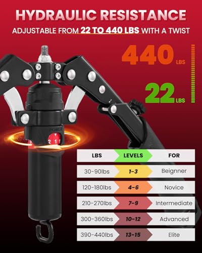 Black SAKER Twister Arm Trainer with Adjustable Hydraulic Resistance and Ab Roller