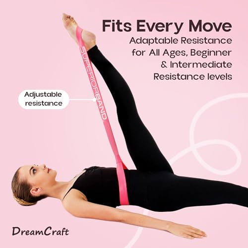 Ballet Stretch Bands for Flexibility and Strength Training – Non-Slip Loop Resistance Bands