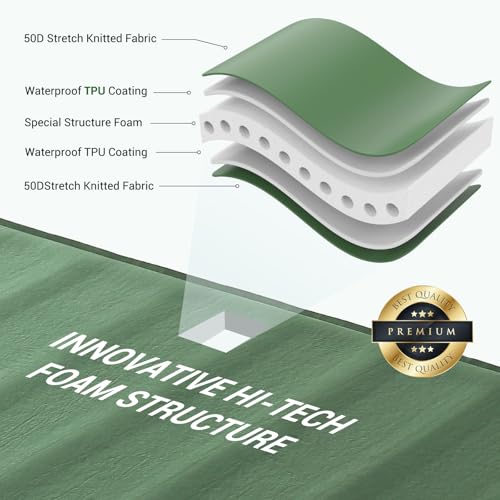 Elegear Self-Inflating Foam Sleeping Pad with Electric Pump - Army Green, Full