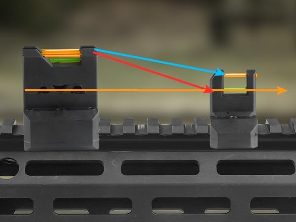 ZBULAR ZR-L3 Fiber Optic Front & Rear Sight - Multiple Aiming Methods for Enhanced Accuracy