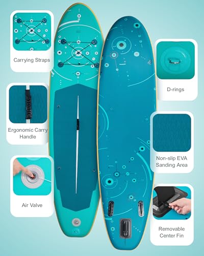 Signstek Green Extra Wide Inflatable Stand Up Paddle Board - Stable, Durable & Portable