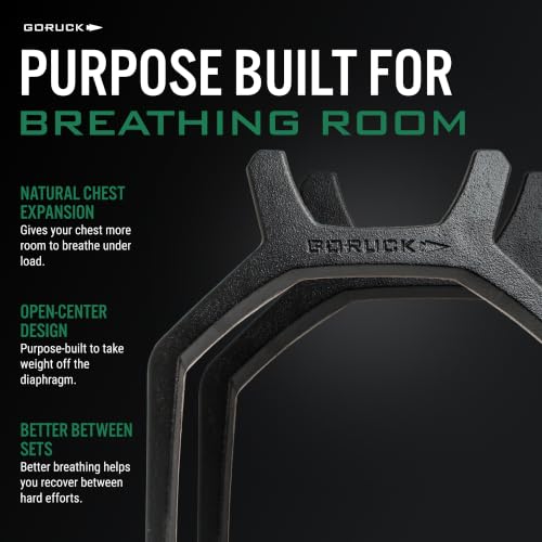 GORUCK Curved Ruck Plate 2 Pack 6.25LB Each | Rucking Weight Vest Accessories