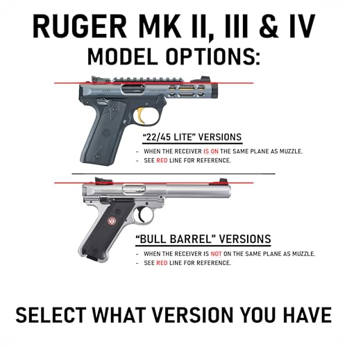 Bull Barrel Pistol Sight Set for Ruger MK II, III, IV - Fiber Optic & Adjustable