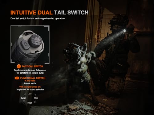 High Lumen Tactical Flashlight 3600 Lumens USB-C Rechargeable Waterproof Compact