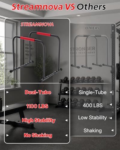 Heavy-Duty Adjustable Dip Bar Station for Home Gym - 1100 lb Capacity