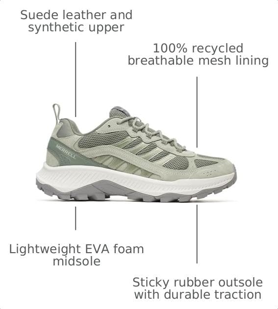 Merrell Men's Speed Strike 2 White Sage Running Shoes - Versatile Athletic Footwear