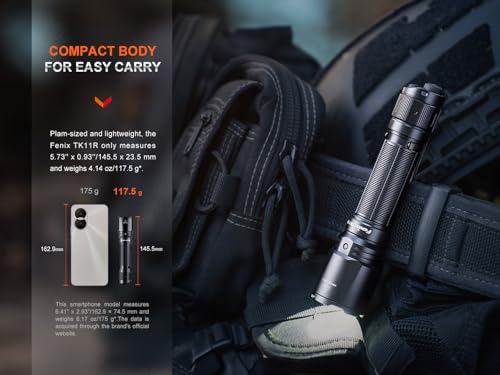 Rechargeable Tactical LED Flashlight with Holster & Charging Cable - 1600 Lumens