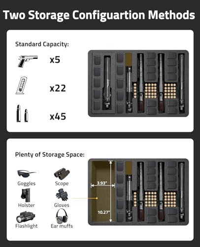 TSA Approved Waterproof Gun Case for Handguns & Accessories – CVLIFE