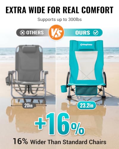 Ergobreeze H Cyan 2pcs - Oversized Portable Beach Folding Chairs with Neck Support