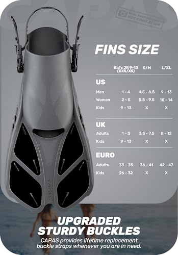 Snorkel Fins Short Travel Size Flippers for Swimming & Snorkeling - Black / S/M