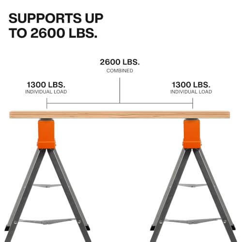 Klein Tools 66187 Folding Sawhorse 2-Pack Heavy Duty Support, Standard Version