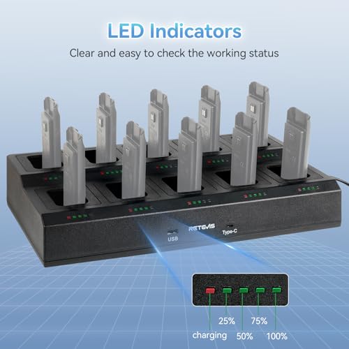 Retevis RT68 Walkie Talkie 10-Way Charger Multi Unit Rapid Charger - 1 Pack