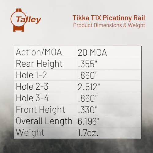 Talley Tikka T1X Picatinny Rail 20 MOA Right Hand Scope Mount Aluminum