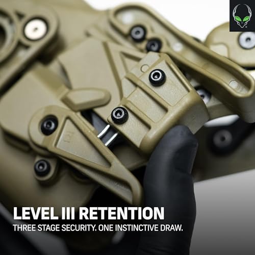 Alien Gear Rapid Force Level 3 Duty Holster for 17/19/19X/23/44/45/47 with Compact Light - Right Hand, Optic Ready