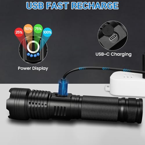 High Lumens Rechargeable LED Flashlight with 5 Modes, IPX6 Waterproof, 15H Runtime