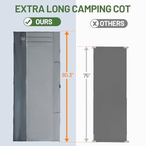 Grey Timber Ridge 31.8-Inch Extra Wide Heavy Duty Camping Cot for Adults