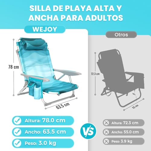 #WEJOY Cyan Wave Adjustable Beach Chair, 4-Position Reclining, Lightweight Portable