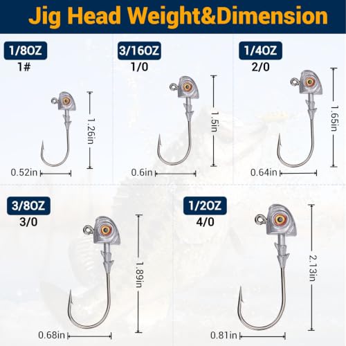 15Pcs 1/2oz Bass Jig Heads for Fishing - Lifelike Minnow Style, Dual-Cone Bait Keeper