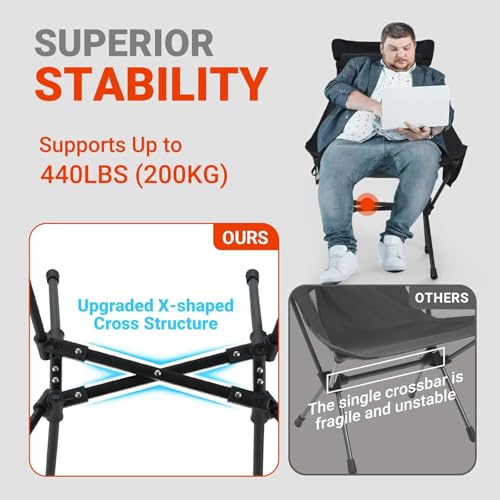 Overmont Black Highback Heavy-Duty Camping Chairs 2-Pack - Supports 440lbs, Portable Folding Outdoor Seats