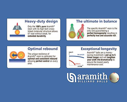 Aramith Premium Phenolic Pool Ball Set - Regulation Belgian Billiard Balls