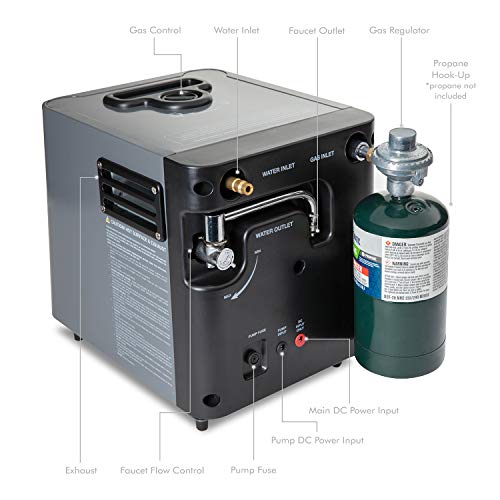 Hike Crew Portable Propane Tankless Water Heater & Shower with LCD Display