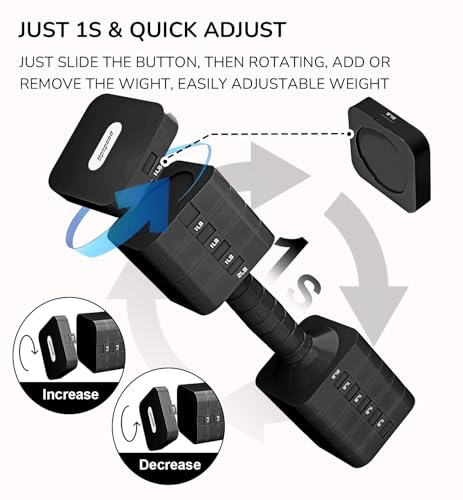 Upspeed 20lb Adjustable Dumbbell Set for Women Men Black 10lb Each Hand Weights