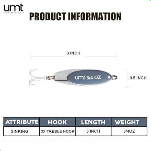5 Pack 3/4oz Chrome Fishing Spoon Lures with Sharp Treble Hooks for Saltwater & Freshwater