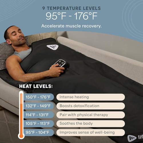 RejuvaWrap Infrared Sauna Blanket Black with Low EMF & 9 Temperature Levels