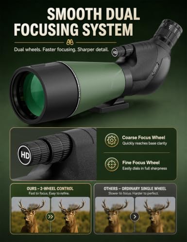 20-60x80 HD Spotting Scope with Phone Adapter & Tripod for Bird Watching