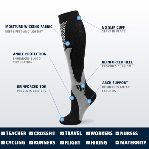 Compression Socks for Men & Women 20-30 mmHg Knee High Support - Large X-Large, Black Blue White Red