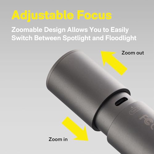Rechargeable LED Flashlight with Zoom, 1000 Lumens, USB-C, 5 Modes, Portable Emergency & Camping Light