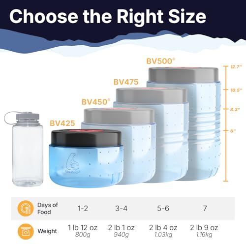 BearVault BV425 Sprint S Bear-Resistant Food Container for Camping & Backpacking