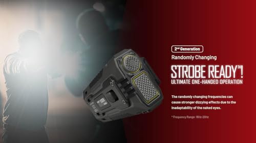 Rechargeable 8000 Lumen Flat Shape LED Flashlight with OLED Display